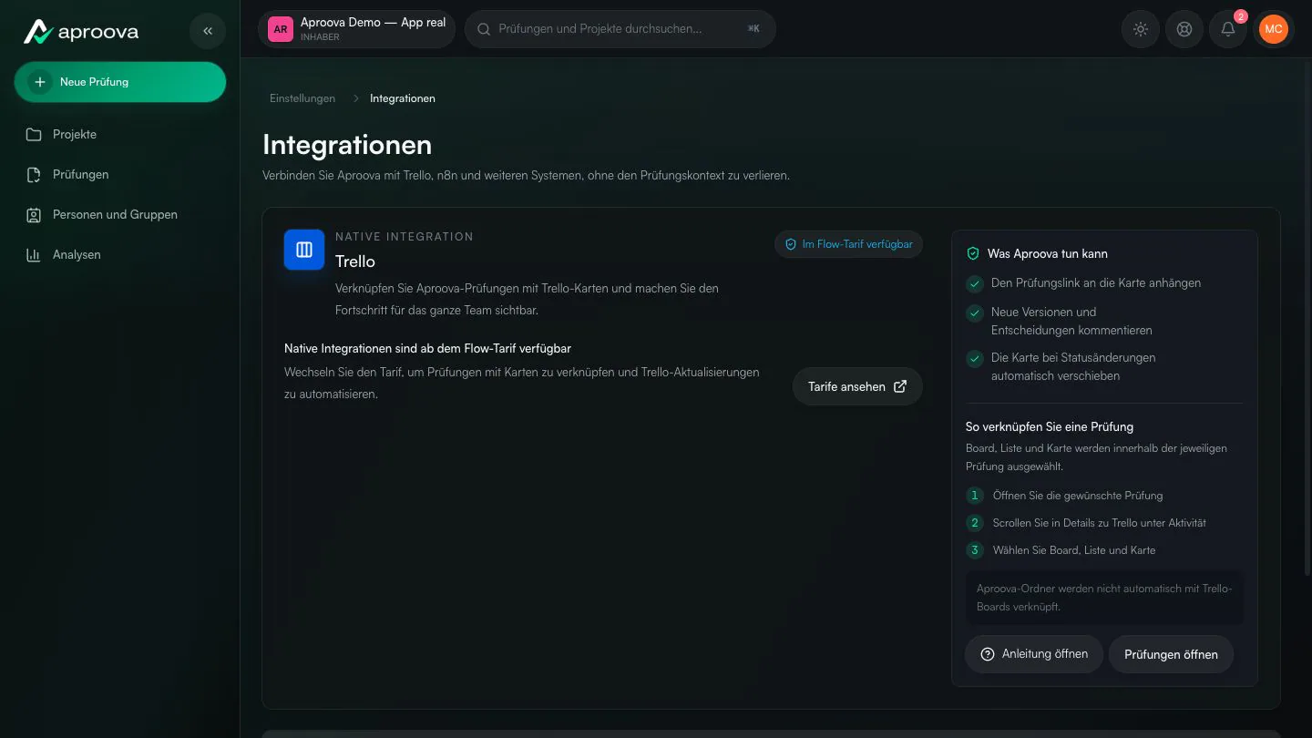 Aproova Integrationen in deutscher Sprache mit Trello und Automatisierungen