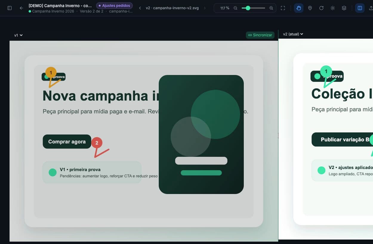 Tela do Aproova com comparação de versões de campanha
