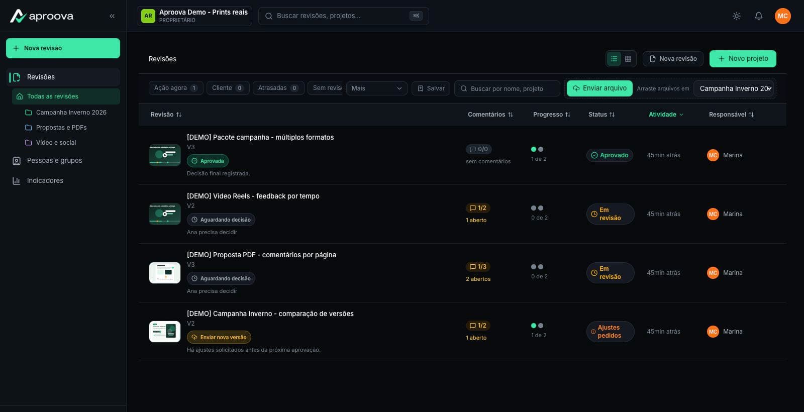 Painel do Aproova com revisões de campanha, PDFs e vídeos