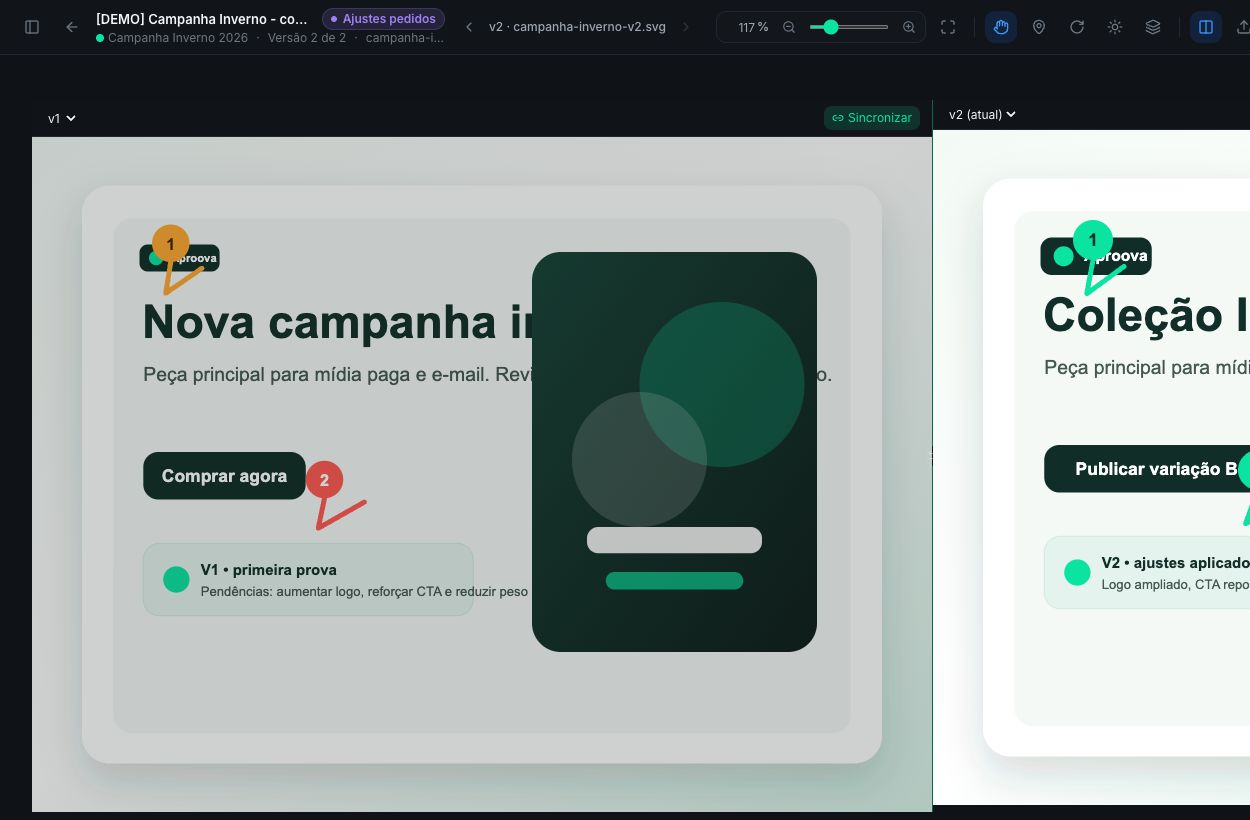 Écran Aproova comparant des versions avant la validation d'une campagne