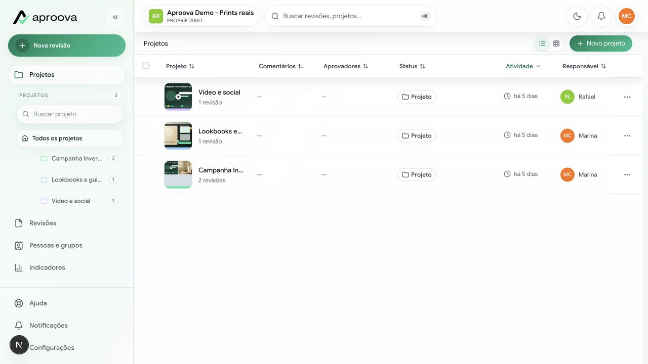 Lista real de projetos do workspace de demonstração